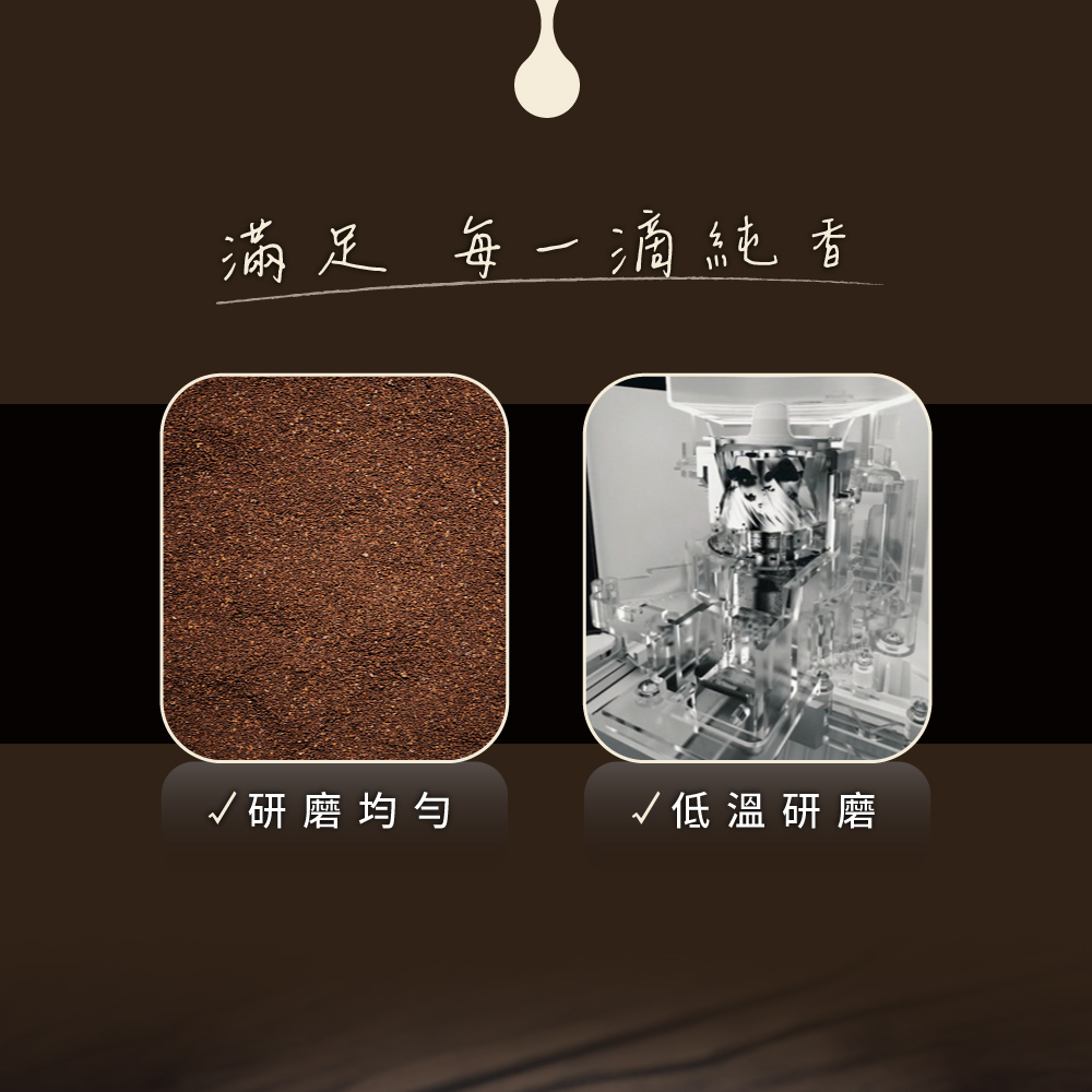滿足每一滴純香 研磨均匀 低溫研磨 