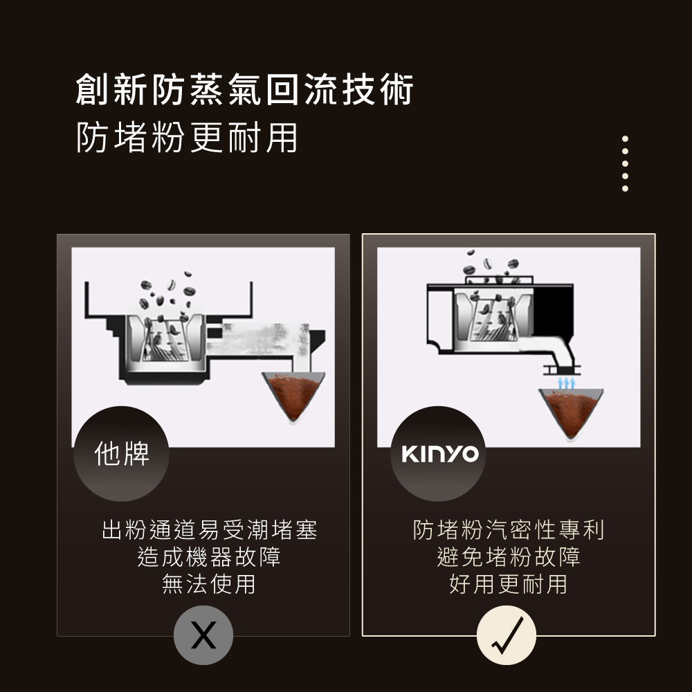 創新防蒸氣回流技術