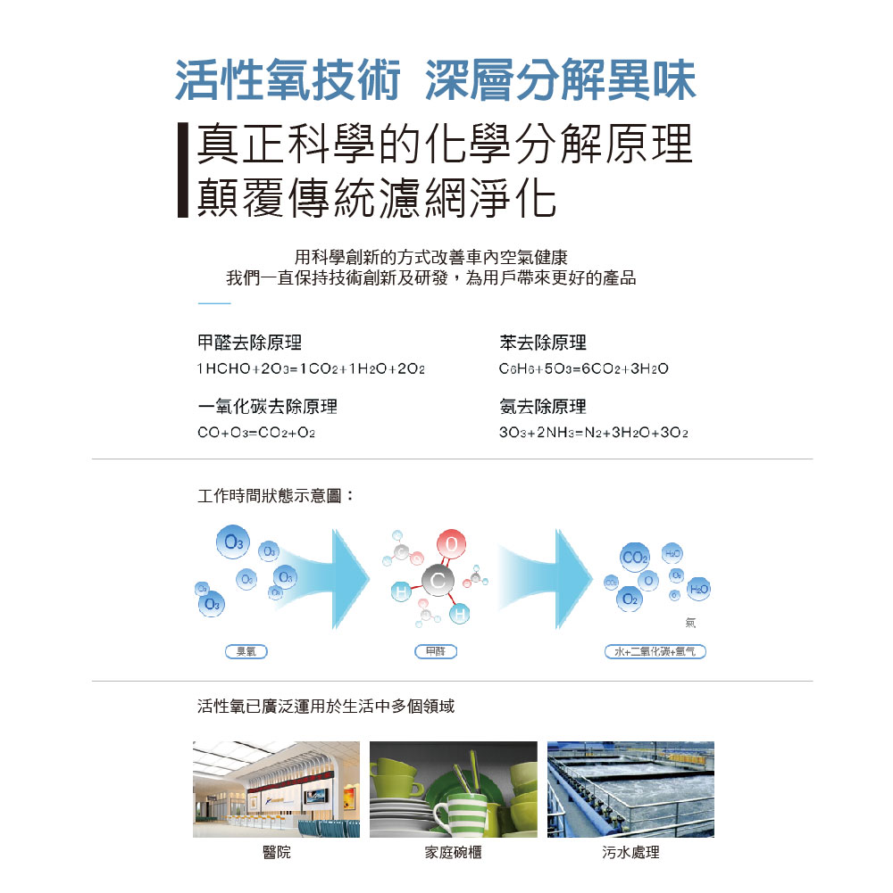 我們一直保持技術創新及研發,為用戶帶來更好的產品