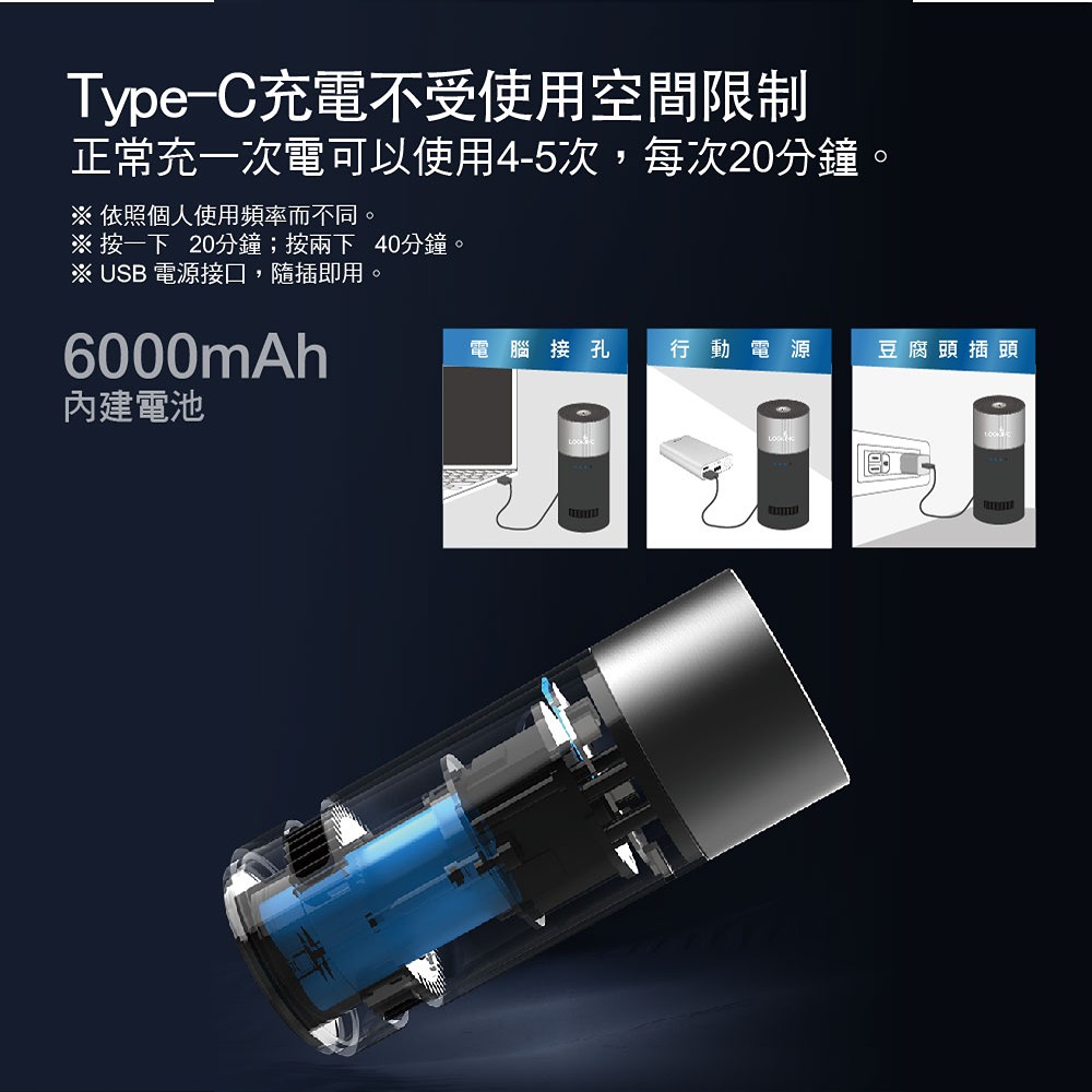 正常充一次電可以使用45次,每次20分鐘