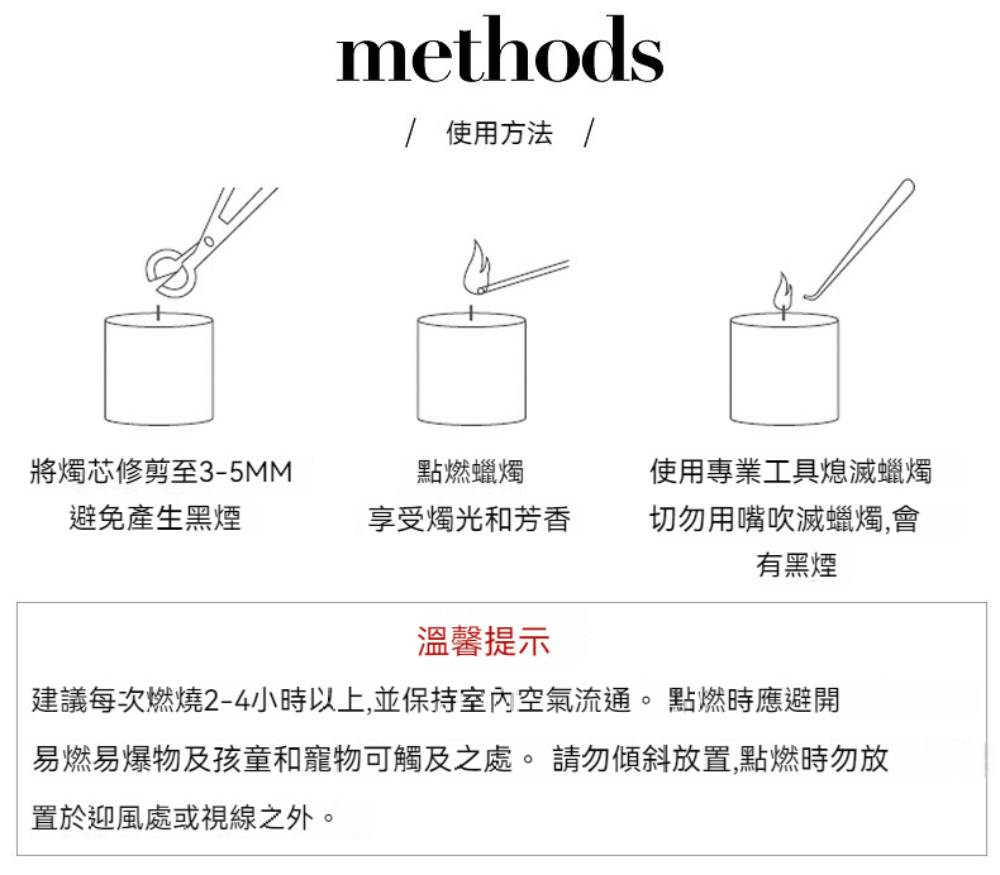 建議每次燃燒24小時以上,並保持室內空氣流通。點燃時應避開