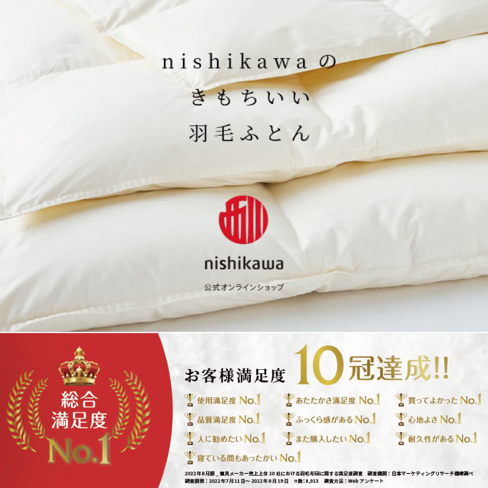 調査期間 2022年7月11日  2022年8月19日 n数8,913 方法 Web