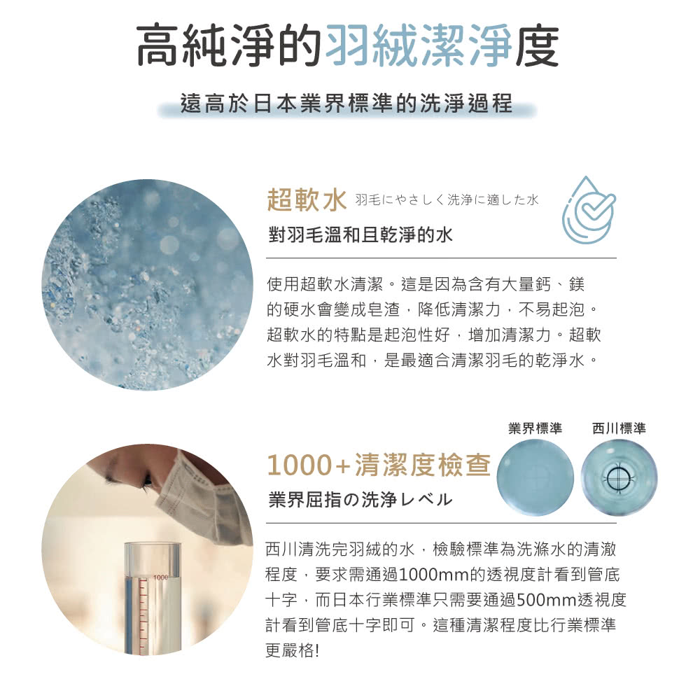 程度,要求需通過1000mm的透視度計看到管底