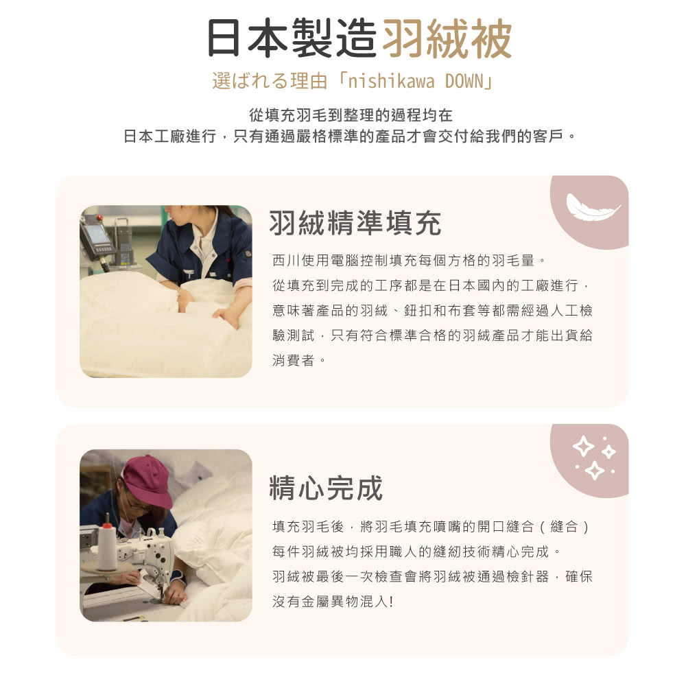 日本工廠進行,只有通過嚴格標準的產品才會交付給我們的客戶。