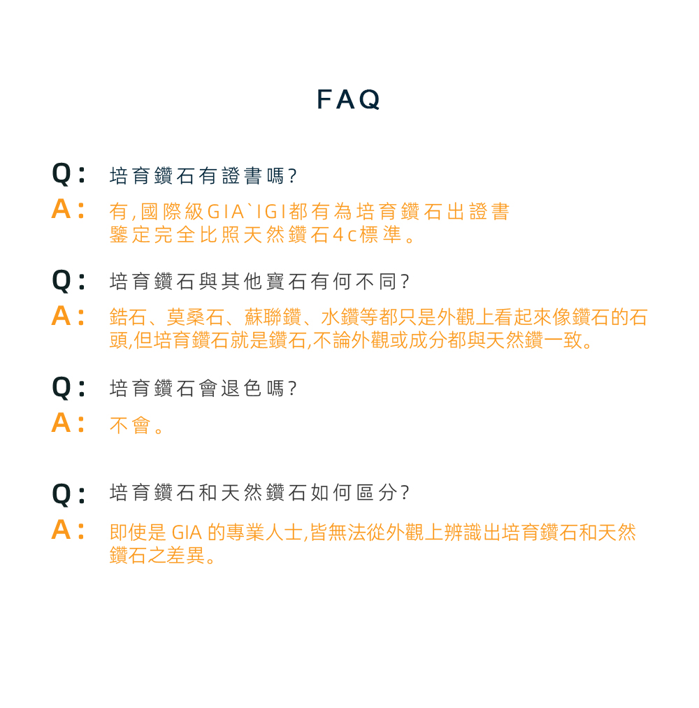 A 即使是 GIA 的專業人士,皆無法從外觀上辨識出培育鑽石和天然