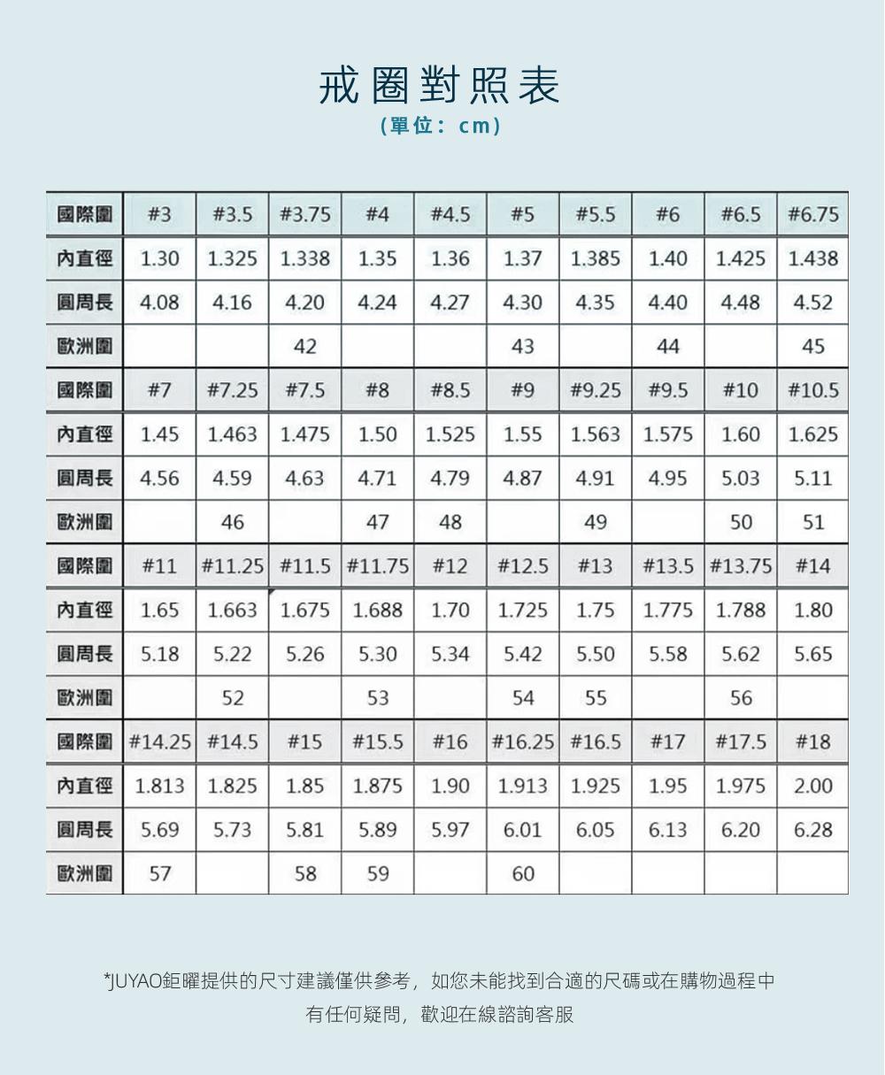 JUYAO鉅曜提供的尺寸建議僅供參考,如您未能找到合適的尺碼或在購物過程中