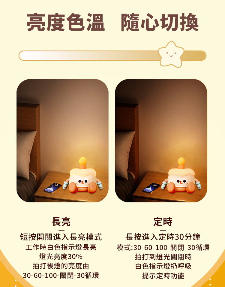 模式3060100關閉30循環