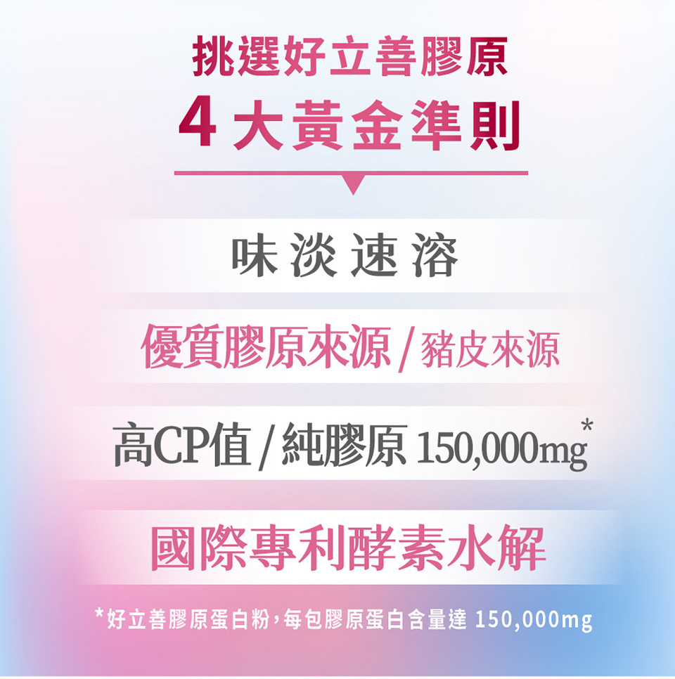 好立善膠原蛋白粉,每包膠原蛋白含量達150,000mg