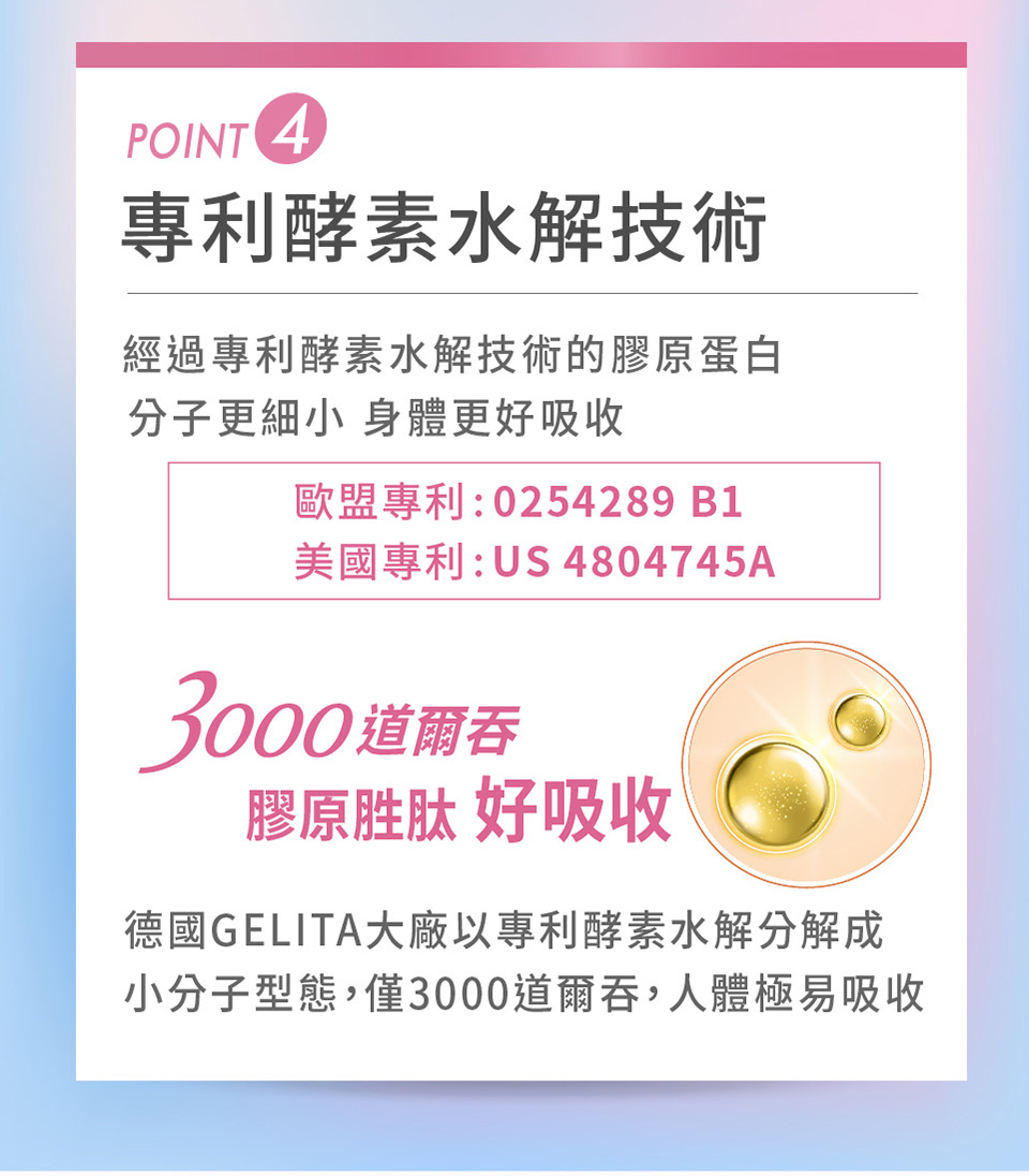 小分子型態,僅3000道爾吞,人體極易吸收