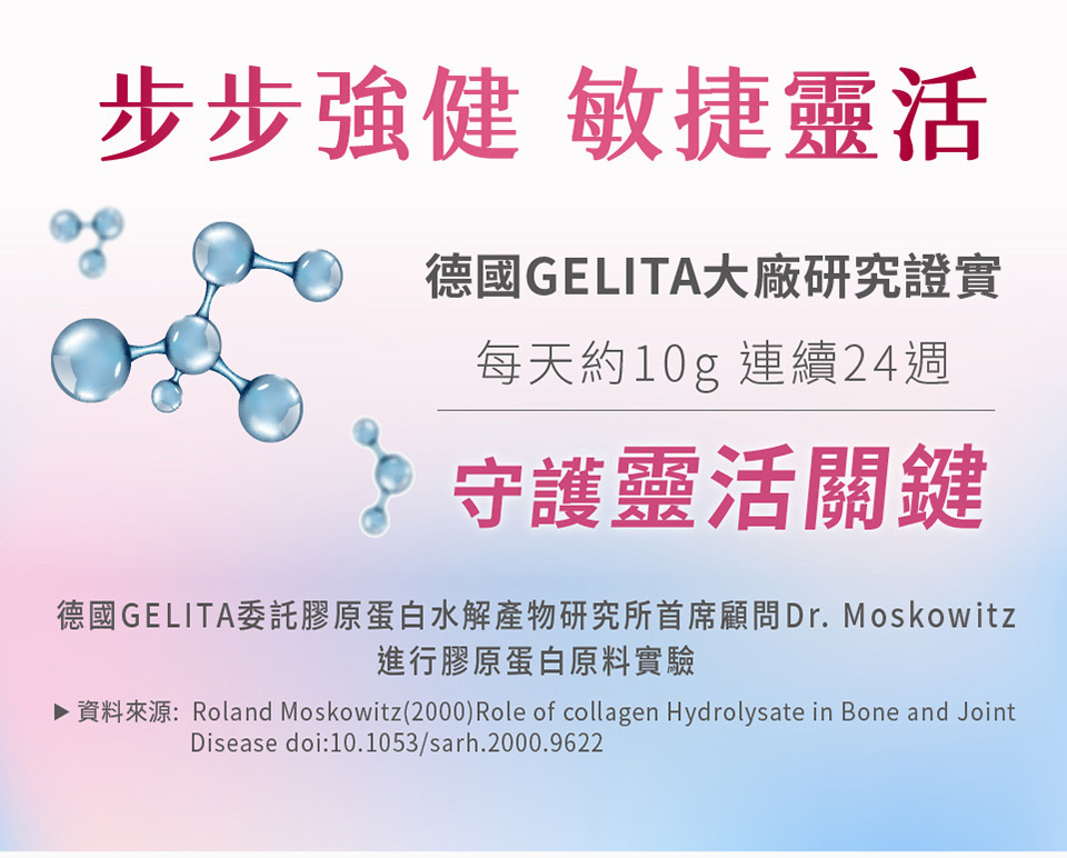 資料來源Roland Moskowitz2000Role of collagen Hydrolysate in Bone and Joint