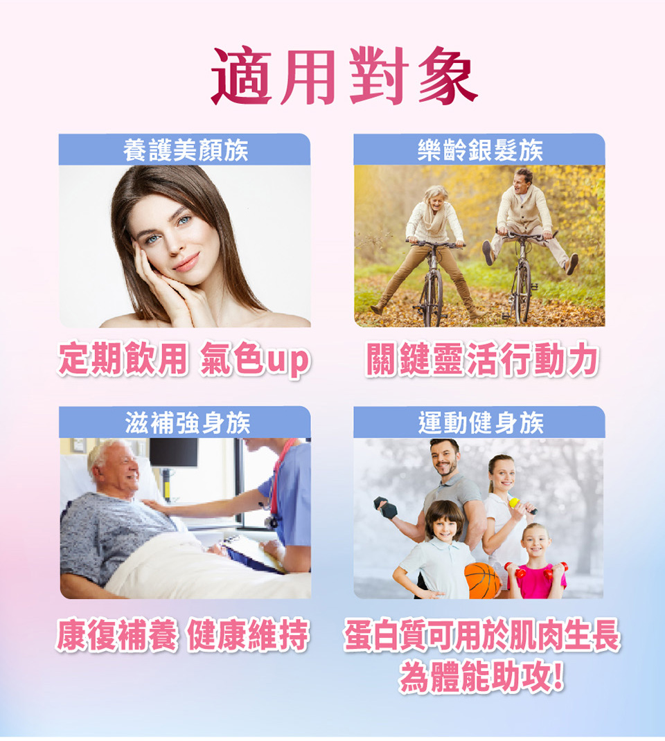 康復補養 健康維持 蛋白質可用於肌肉生長