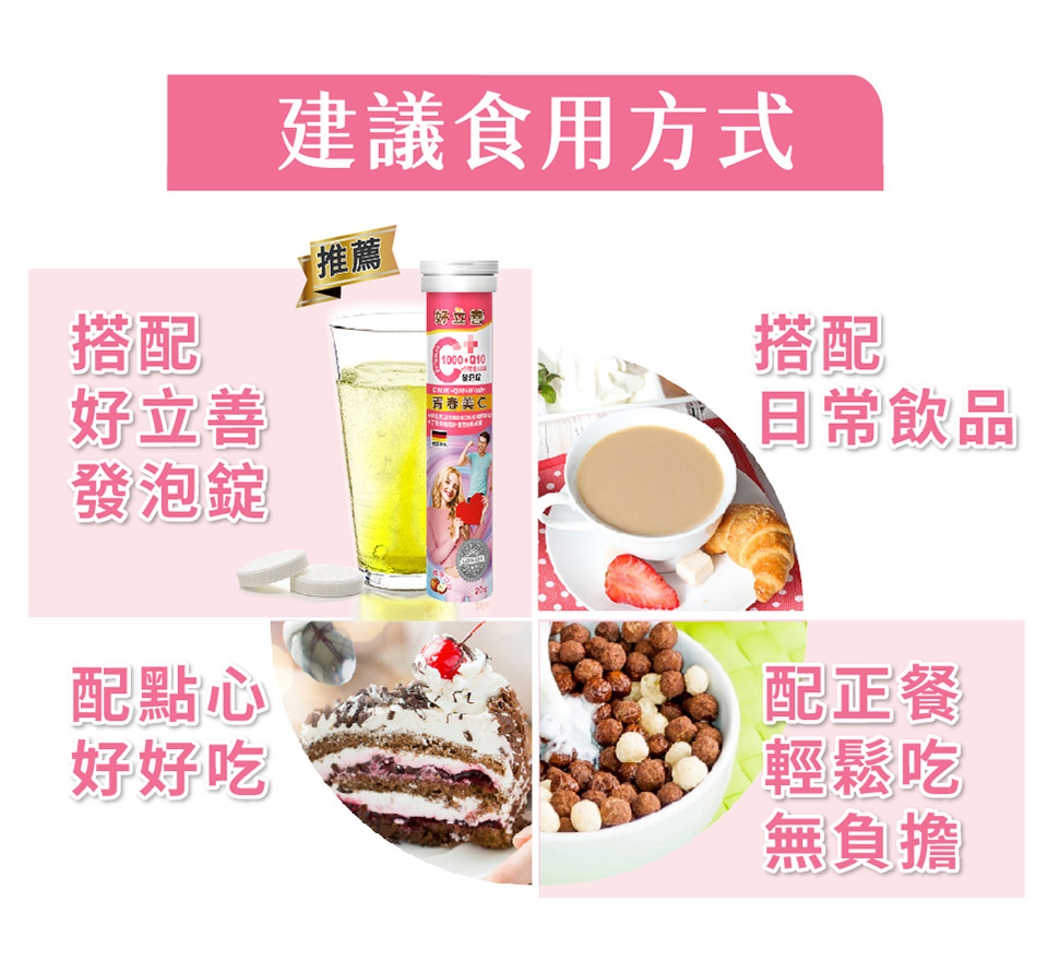 建議食用方式