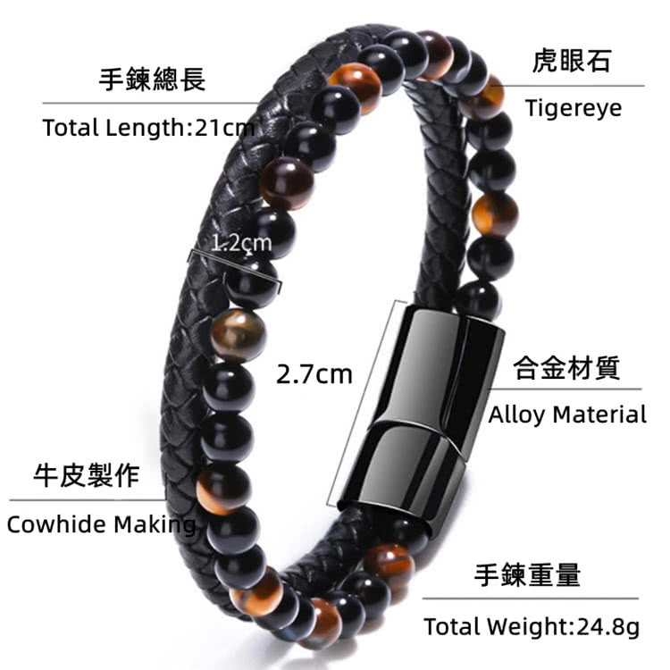 æéç¸½é· èç¼ç³ çç®è£½ä½ åéæè³ª æééé 