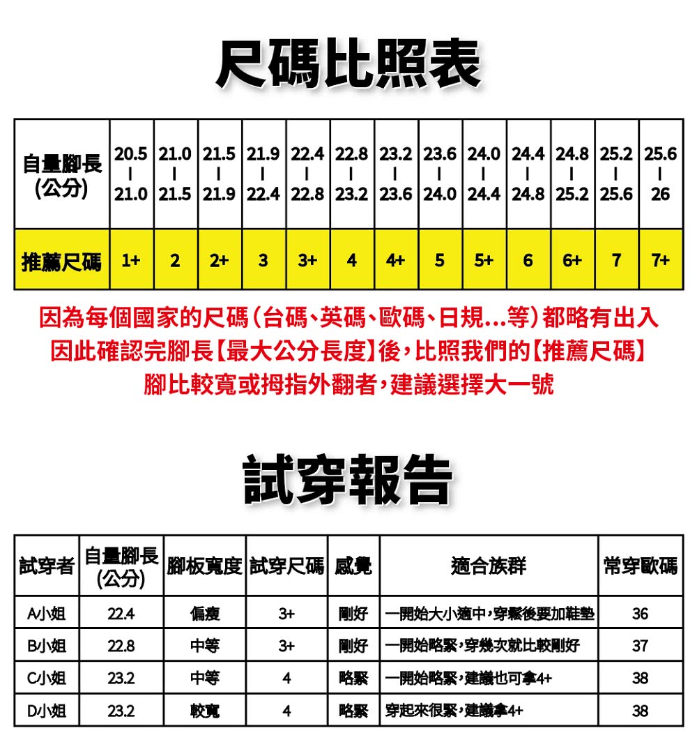 D.Passion 1119 淺膚緞 2.5吋(拉丁舞鞋/國