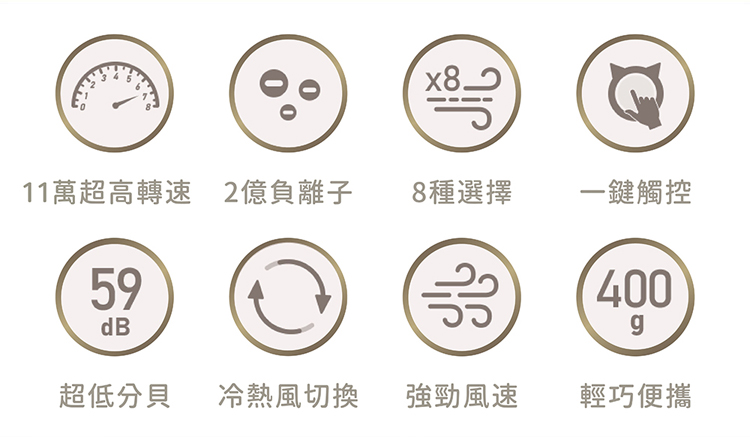 11è¬è¶é«è½é 2åè² é¢å­