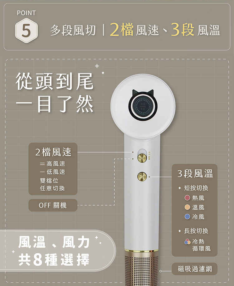 5 å¤æ®µé¢¨å2æªé¢¨éã3æ®µ é¢¨æº«