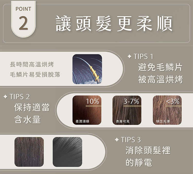 æ¯é±çæåæè«è½