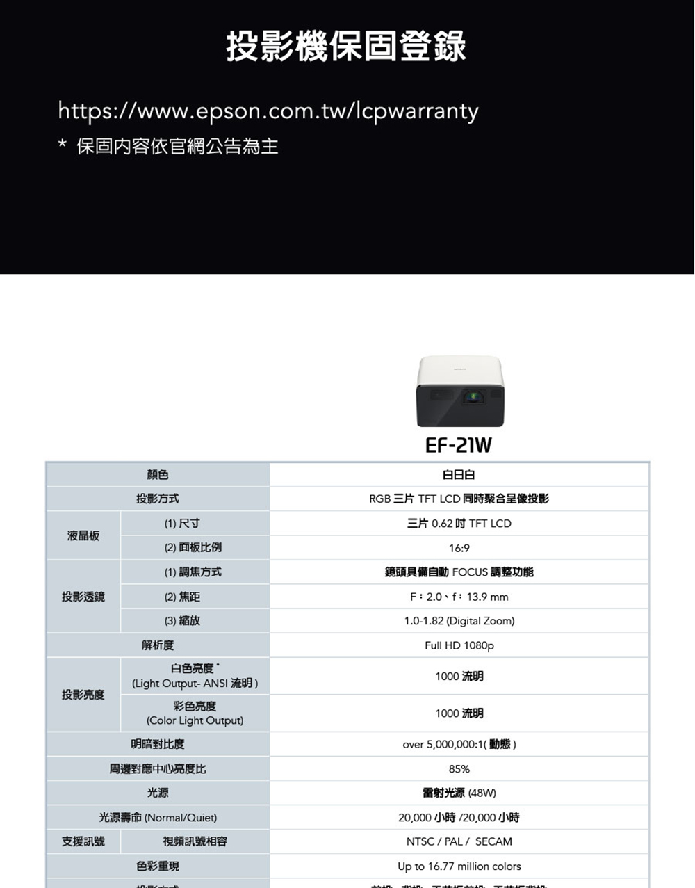 RGB 三片 TFT LCD 同時聚合呈像投影