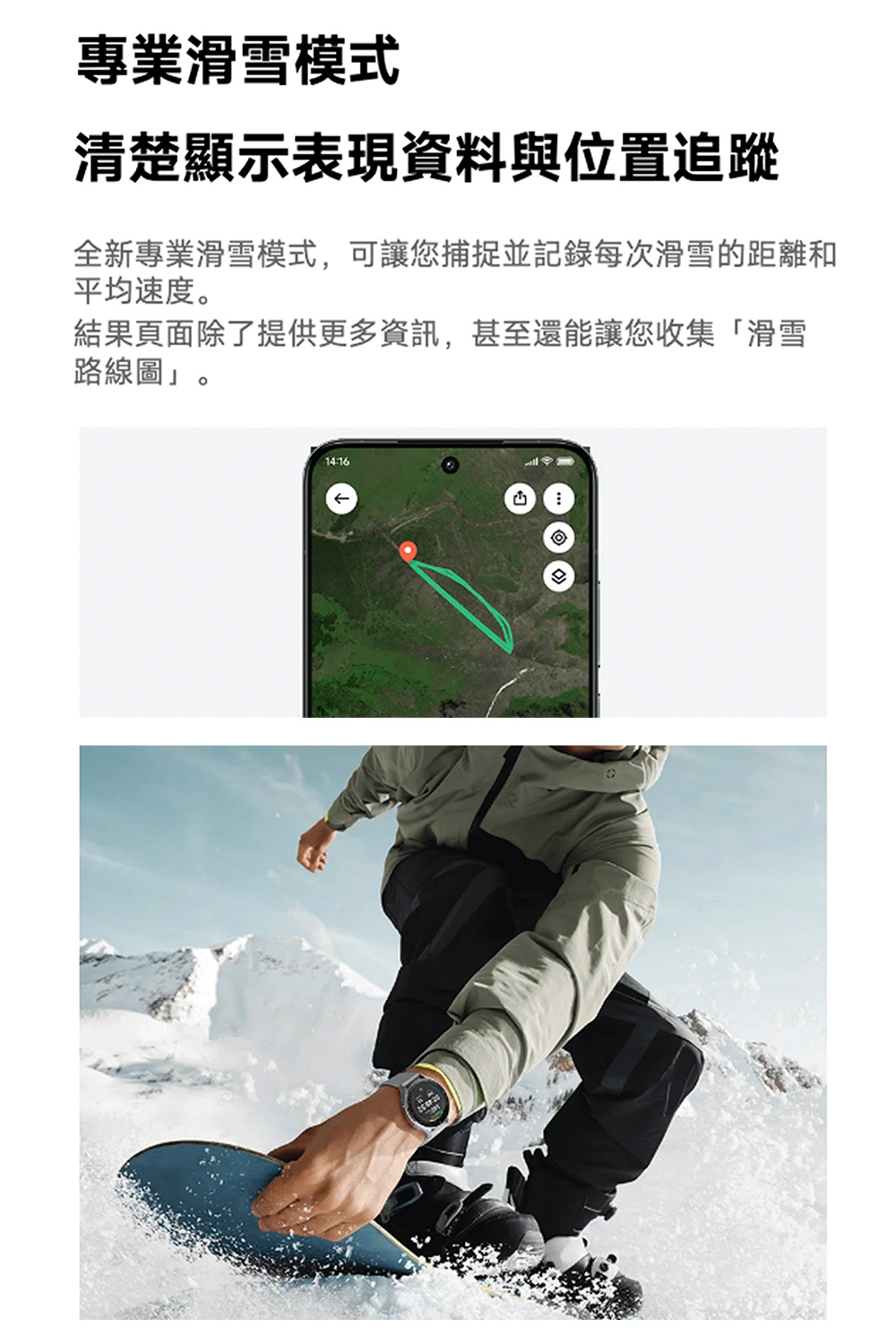 å¨æ°å°æ¥­æ»éªæ¨¡å¼,å¯è®æ¨ææä¸¦è¨éæ¯æ¬¡æ»éªçè·é¢å