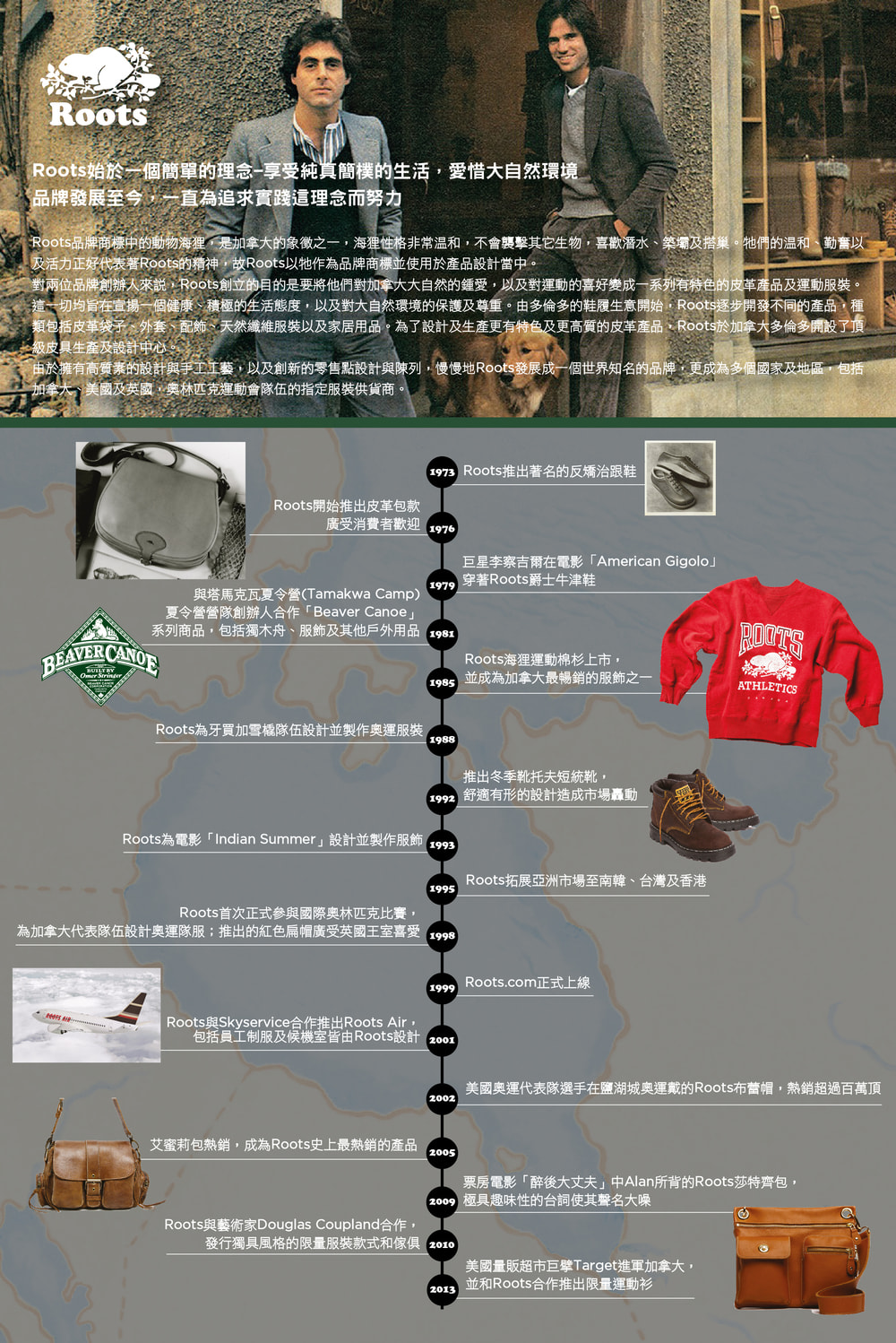 Roots品牌商標中的動物海狸,是加拿大的象徵之一,海狸性格非常溫和,不會襲擊其它生物,喜歡潛水、築壩及搭巢。牠們的溫和、勤奮以