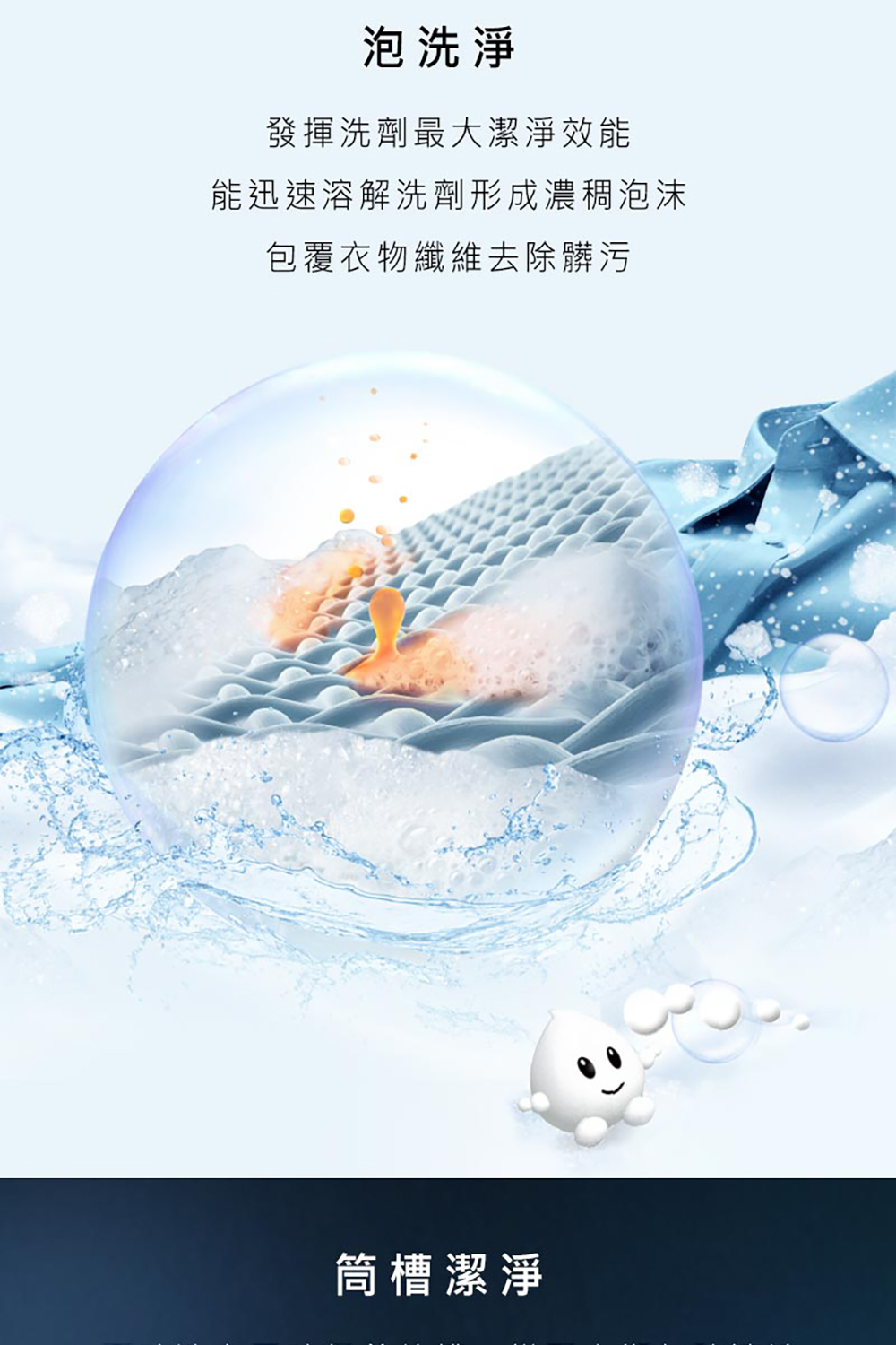 泡洗淨 發揮洗劑最大潔淨效能 能迅速溶解洗劑形成濃稠泡沫 包覆衣物纖維去除髒污 筒槽潔淨