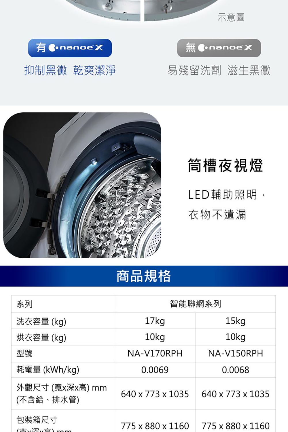 外觀尺寸 寬x深x高 mm