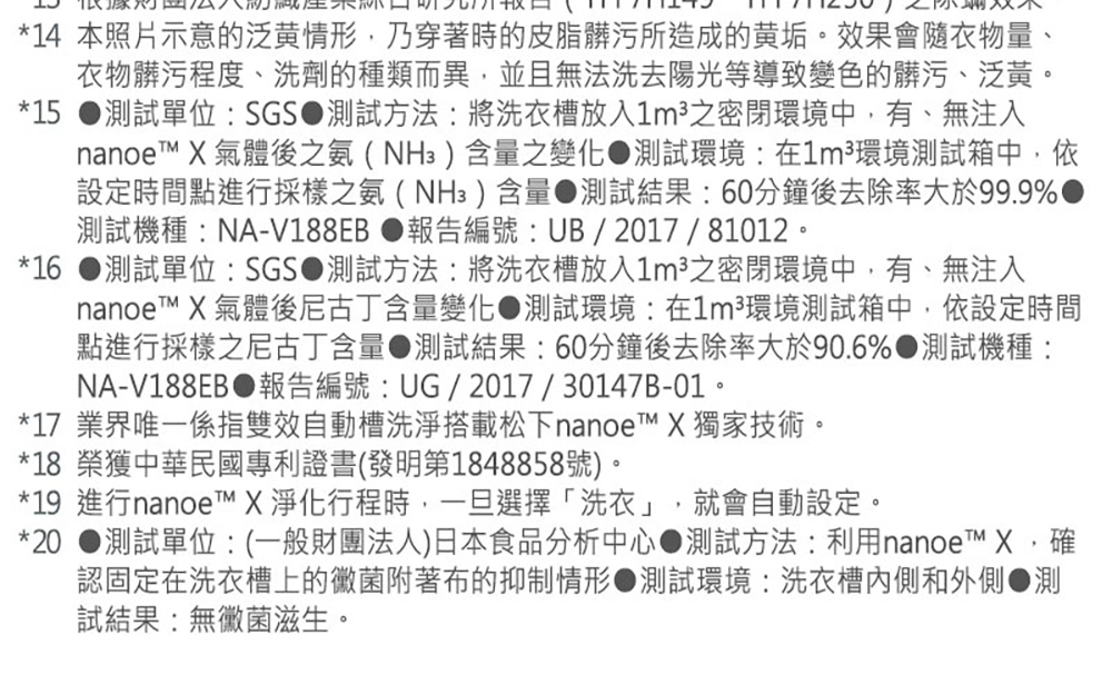 nanoe X 氣體後尼古丁含量變化 測試環境在1m3環境測試箱中,依設定時間
