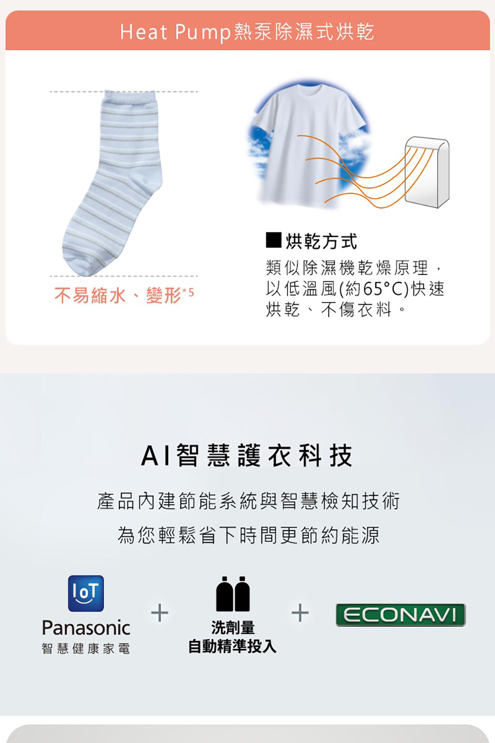 Heat Pump熱泵除濕式烘乾