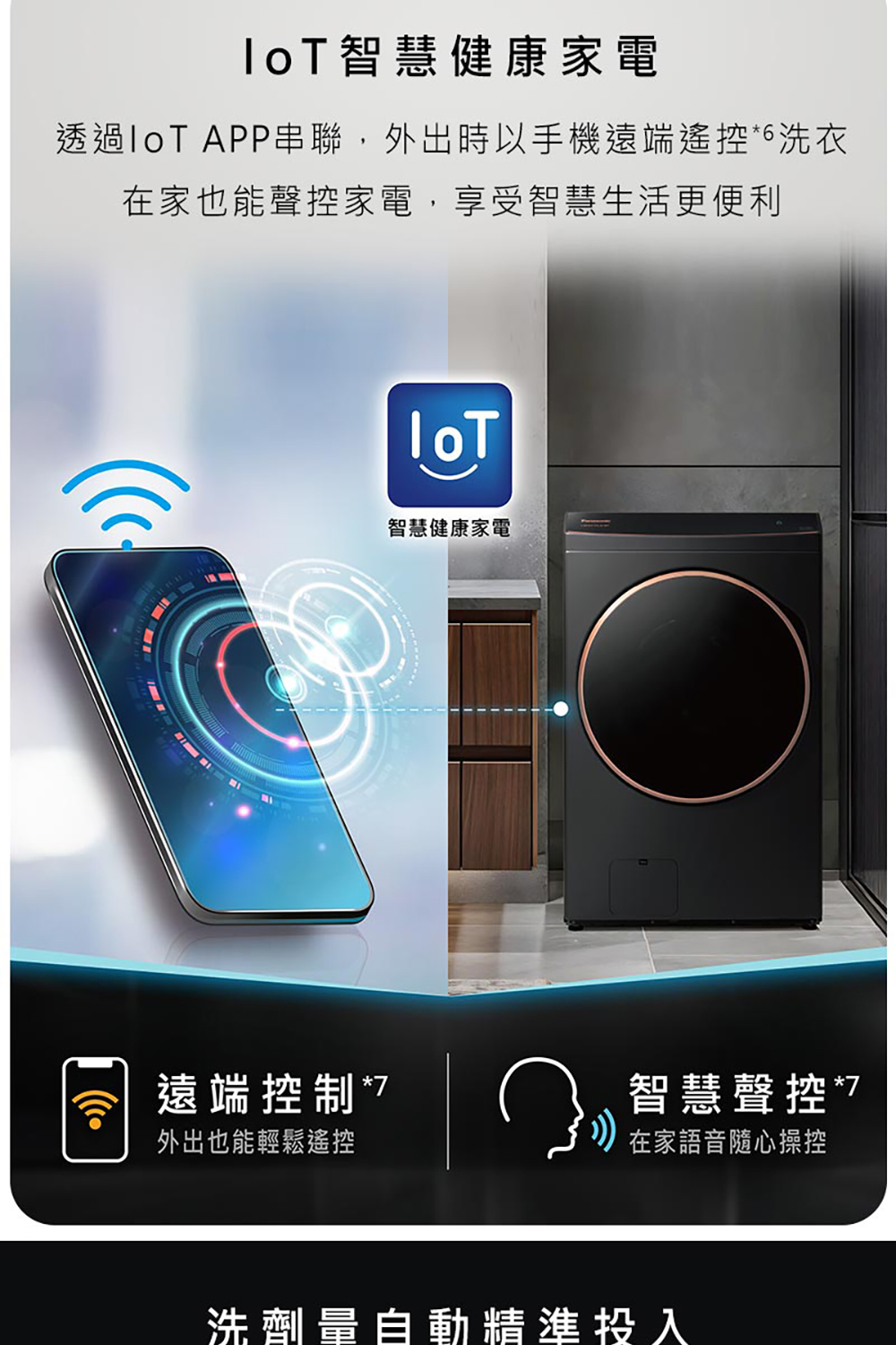 透過IoT APP串聯,外出時以手機遠端遙控6洗衣