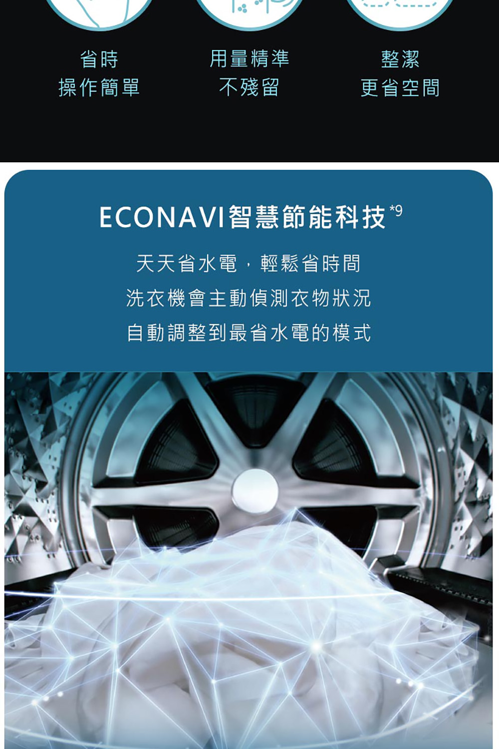 ECONAVI智慧節能科技