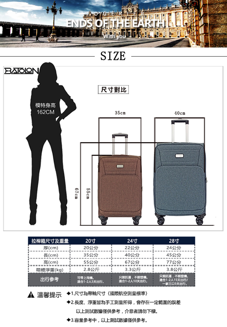 2.é·åº¦ãæ·¨éççºæå·¥æ¸¬éæå¾,æå­å¨ä¸å®ç¯åçèª¤å·®