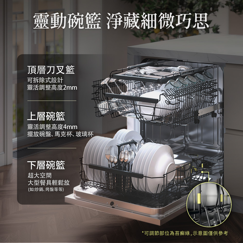 可調節部位為苔癬綠,示意圖僅供參考