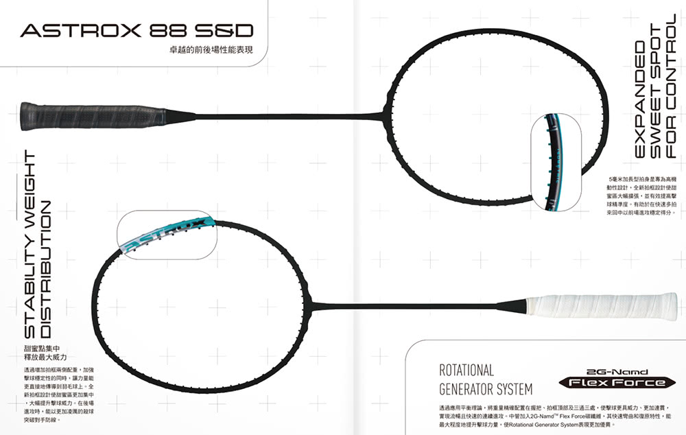 YONEX 原廠貨 ASTROX 88D GAME羽球拍 競