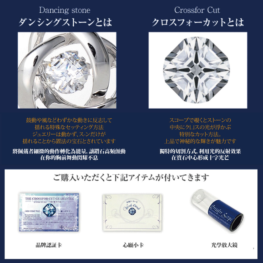 将猟戴者細微的動作轄化為能量,譲鎖石高頻頓動