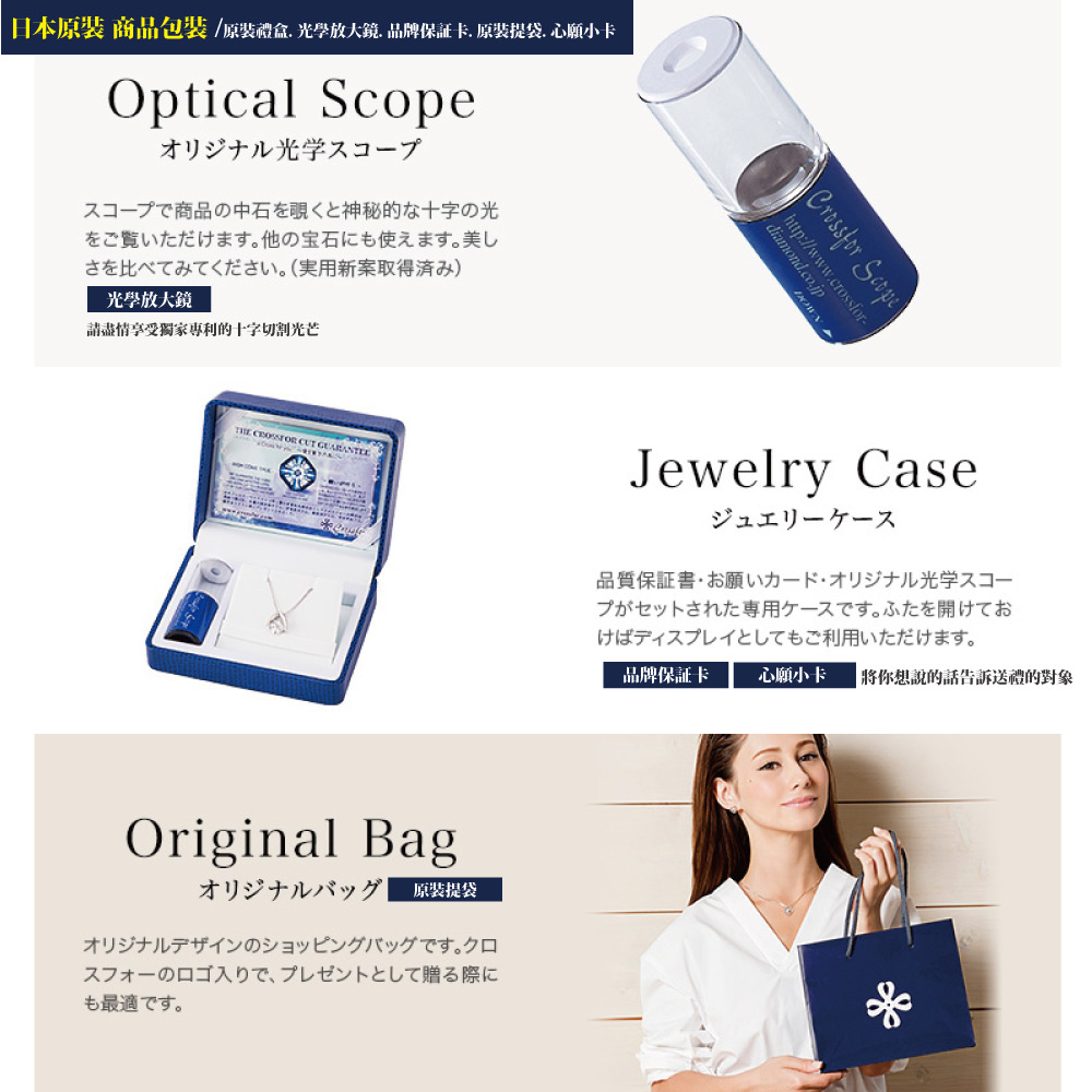 日本原装商品包装 原装機富。光学放大鏡、品牌保証,原装提袋。心願小
