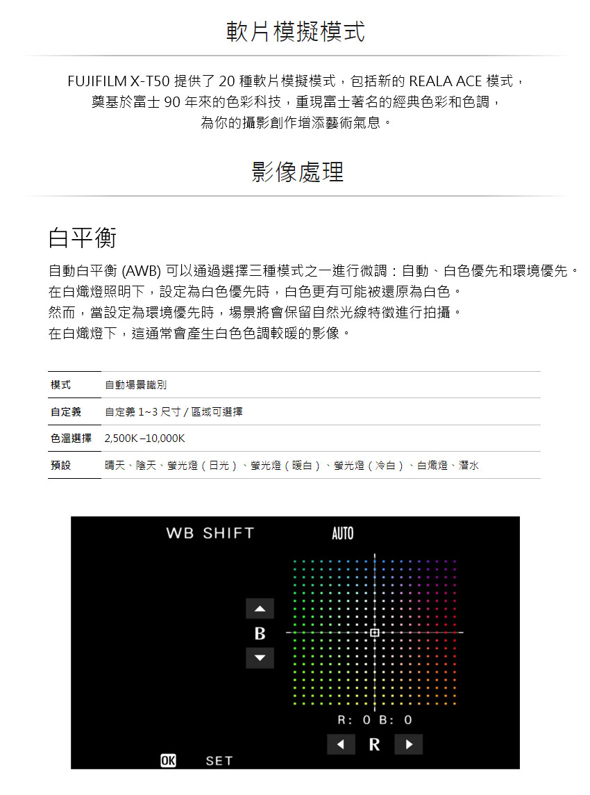 FUJIFILM XT50 提供了 20 種軟片模擬模式,包括新的 REALA ACE 模式,