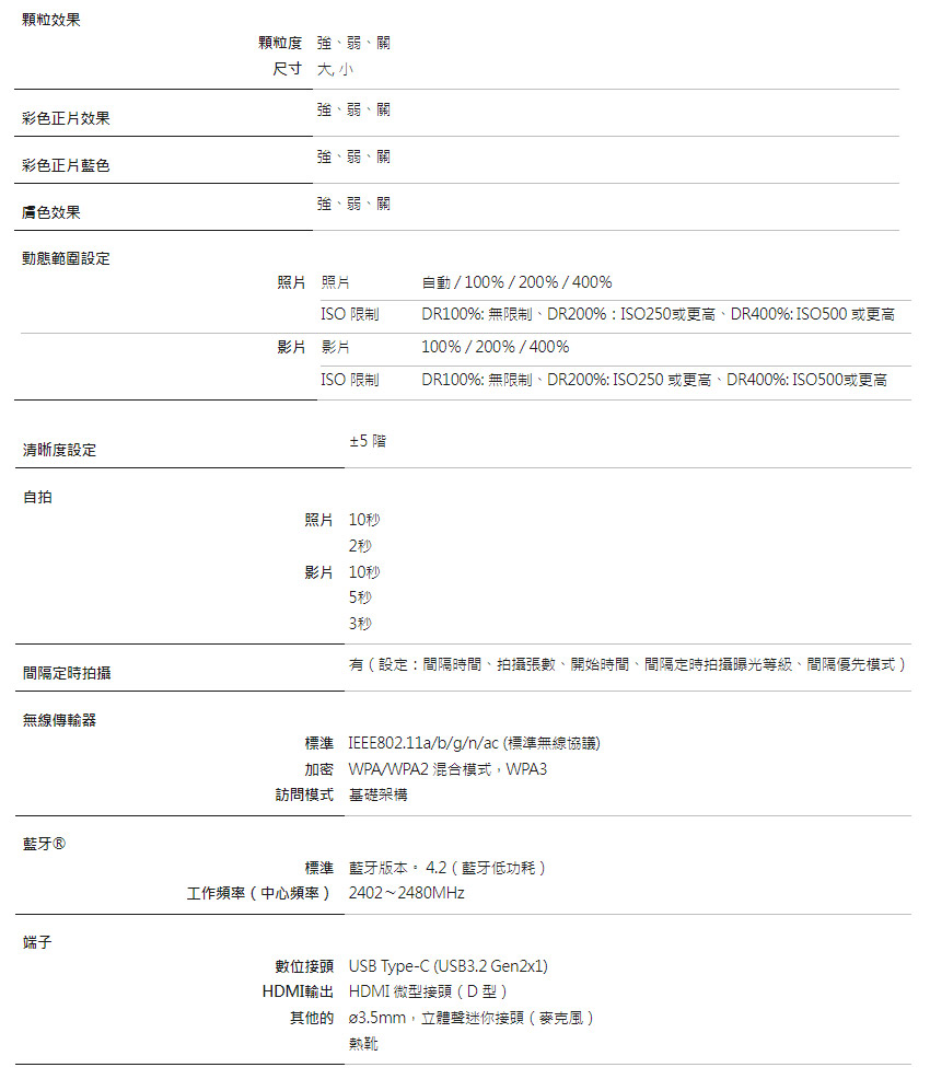 DR100% 無限制、DR200% ISO250 或更高、DR400% ISO500或更高