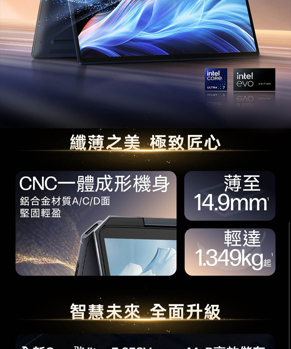 HP惠普 OmniBook Ultra Flip 14 - 詳情2