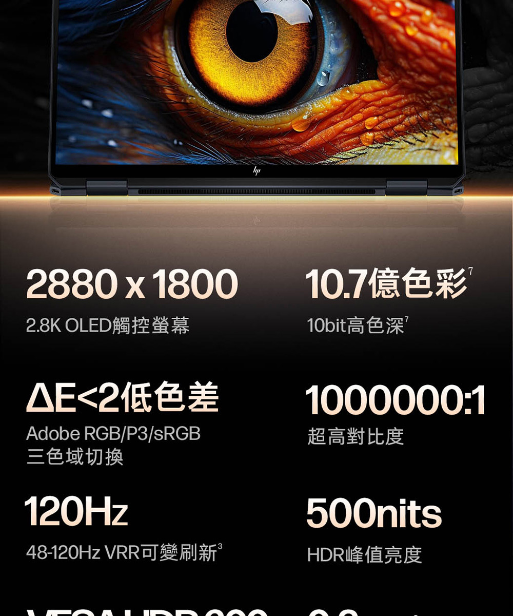 HP惠普 OmniBook Ultra Flip 14 - 詳情5