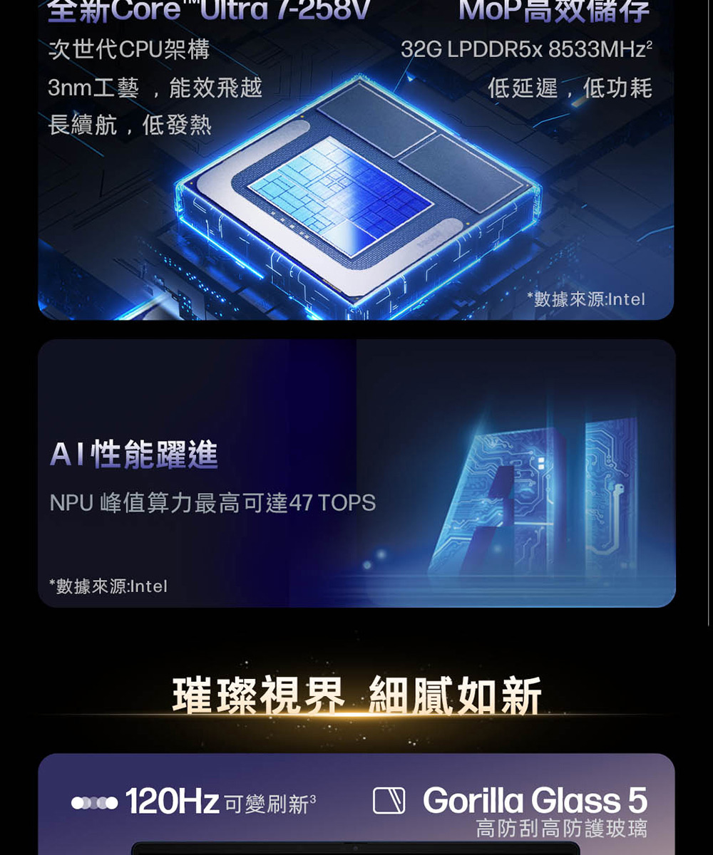 HP惠普 OmniBook Ultra Flip 14 - 詳情13