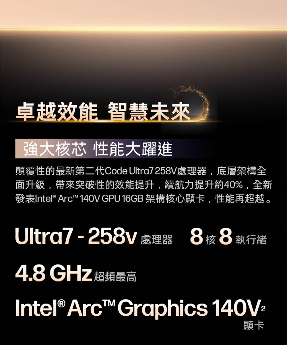 HP惠普 OmniBook Ultra Flip 14 - 詳情32