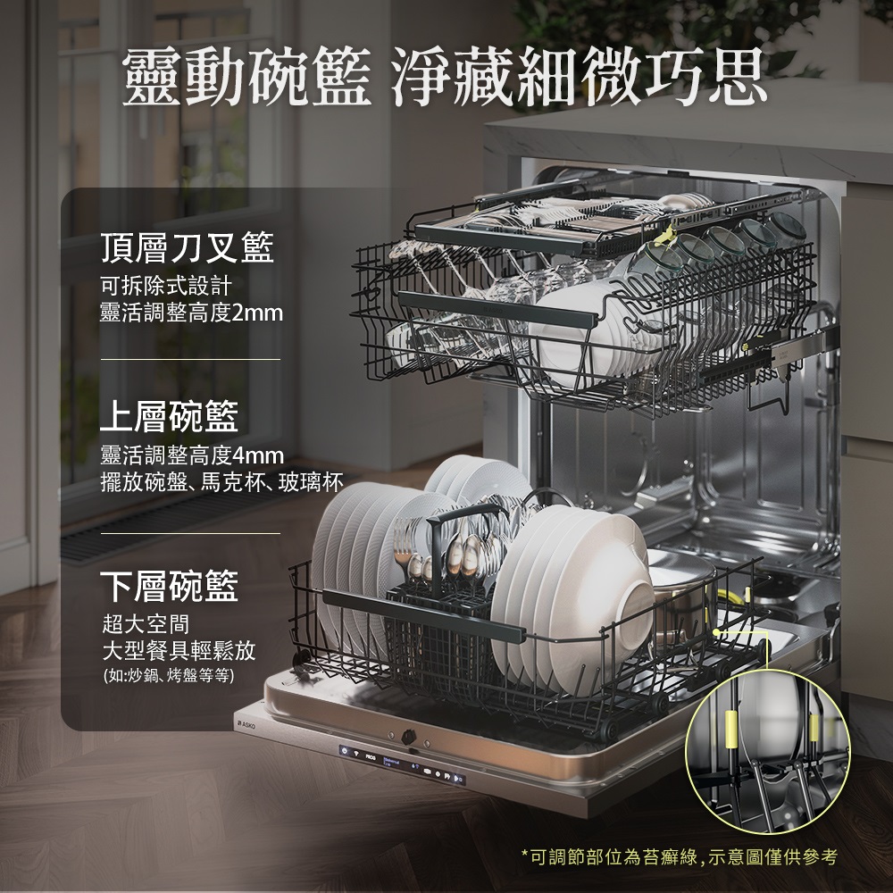 可調節部位為苔癬綠,示意圖僅供參考