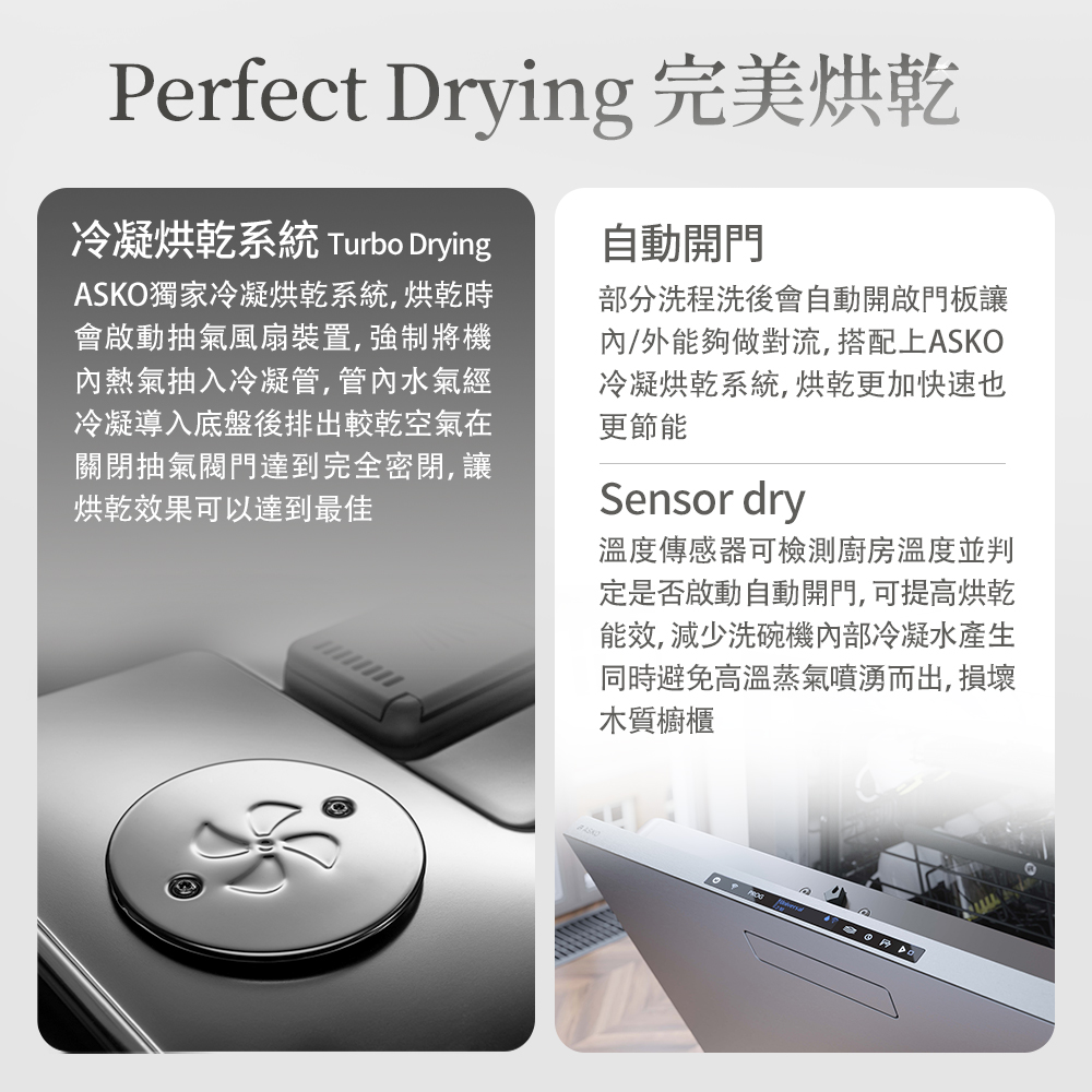 Perfect Drying 完美烘乾