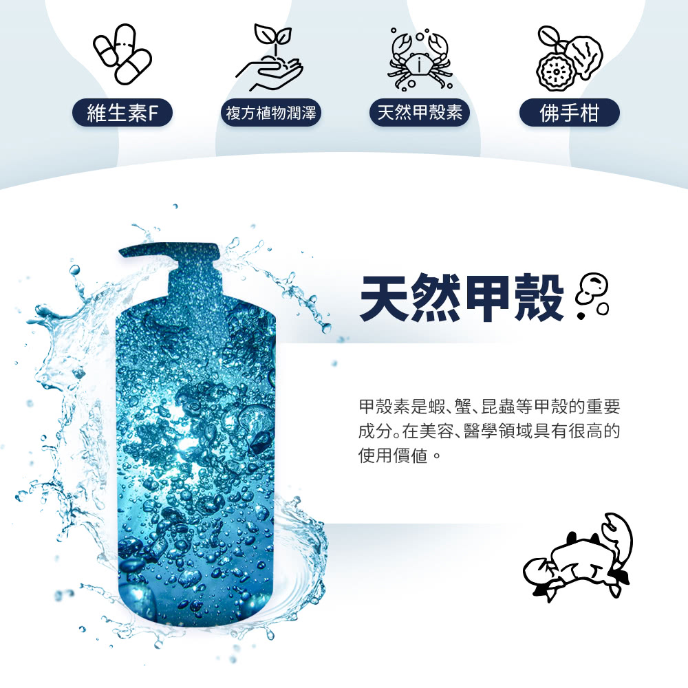 汪汪寶貝 甲殼素洗毛精1000ml+草本乾洗粉150g二罐組