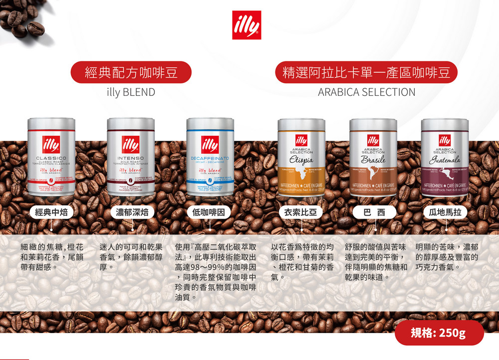 illy 官方直營 精選阿拉比卡咖啡豆 三件組(250g/罐