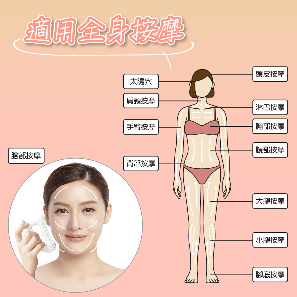 適用全身按摩