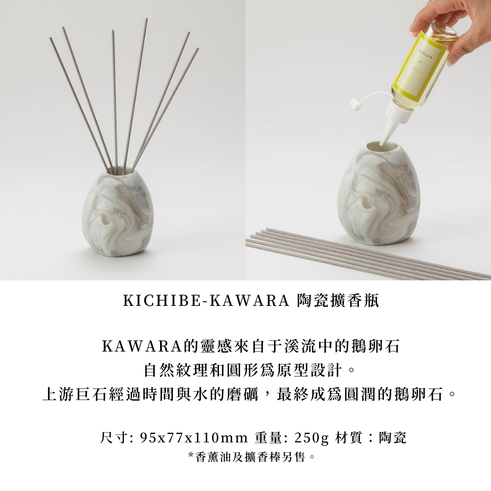 å°ºå¯¸ 95x77x110mm éé 250g æè³ªé¶ç·