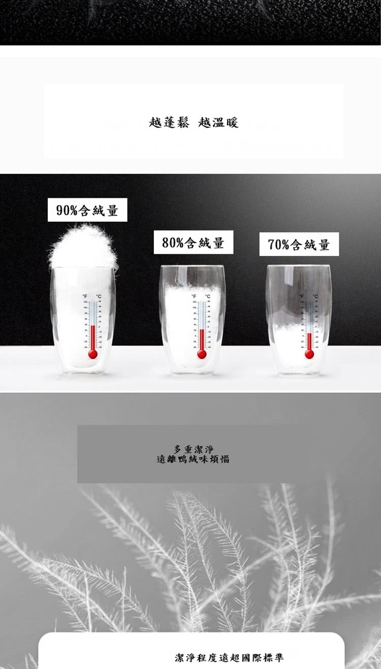 潔淨程度遠超國際標準