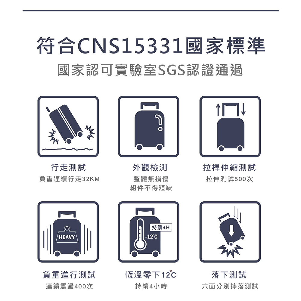 你的行李箱專家 專心做好專業的事 符合CNS國家標準 安全檢驗局安全認證 