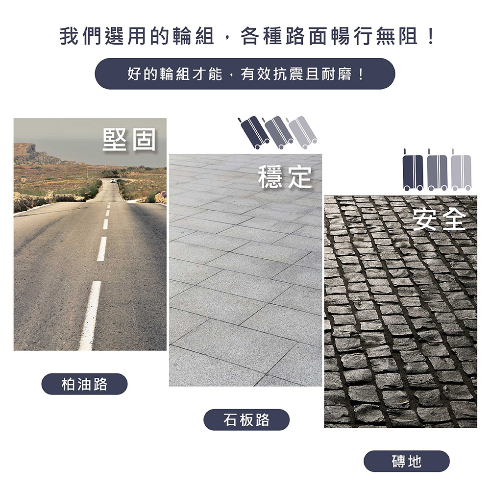 輪組採用能適應各種地形的滑順靜音飛機雙排輪組